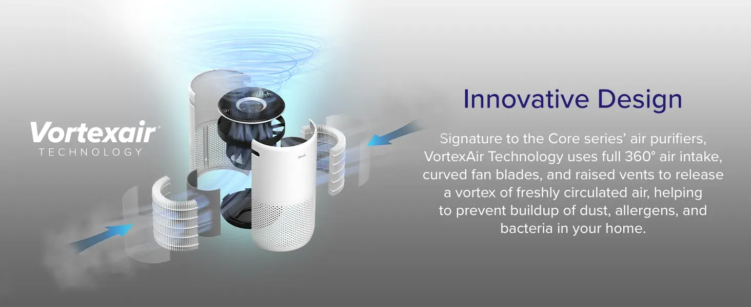 LEVOIT CORE 400S SMART TRUE HEPA AIR PURIFIER, 3STAGE FILTRATION