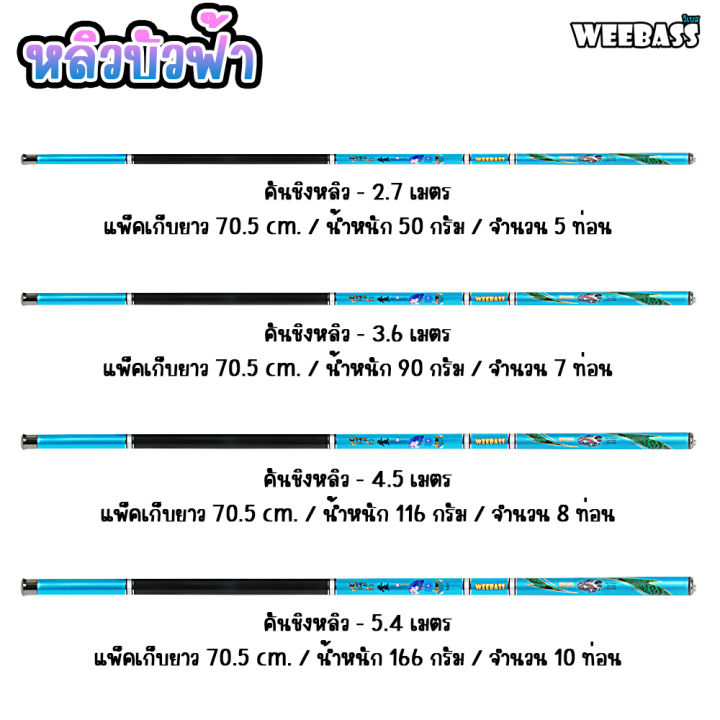 อุปกรณ์ตกปลา-weebass-คันชิงหลิว-รุ่น-หลิวบัวฟ้า-คันเบ็ดตกปลา-ชิงหลิว