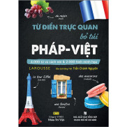 Sách - Từ Điển Trực Quan Bỏ Túi Pháp - Việt