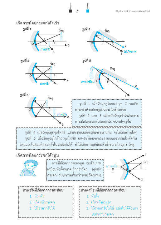 สรุปเข้ม-ฟิสิกส์-เพิ่มเติม-เล่ม-1-ฉบับปรับปรุงหลักสูตร-2560-พิมพ์-2-สี