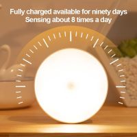 LED Night Light Motion Sensor Rechargeable Night Lamp Wireless Wall-Mounted Body Induction Lamp Kitchen Bedroom Closet Light Ceiling Lights