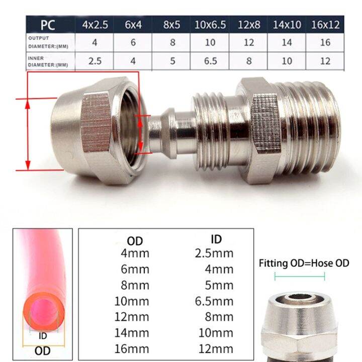 od-4-6-8-10-12mm-hose-tube-m5-1-8-39-39-1-4-39-39-3-8-39-39-1-2-39-39-male-thread-pneumatic-fast-twist-fittings-quick-joint-coupler-connector