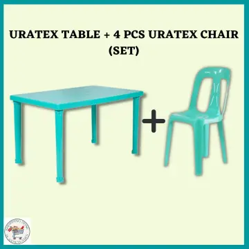 Uratex study online table