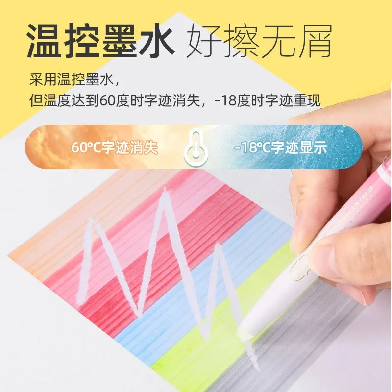 School Supply Kawaii Pastel Highlighter  Pilot Frixion Erasable Highlighter  - Light - Aliexpress