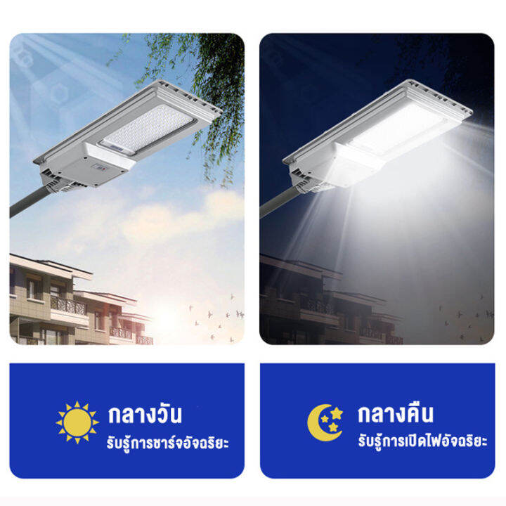 aiqc-รับประกัน-10-ปี-โคมไฟโซล่าเซล-solar-light-led-เซ็นเซอร์อัจฉริยะ-ไฟถนนโซล่าเซลล์-ไฟส่องทาง-กันน้ำ-ไฟแสงอาทิตย์-2000w-3000w