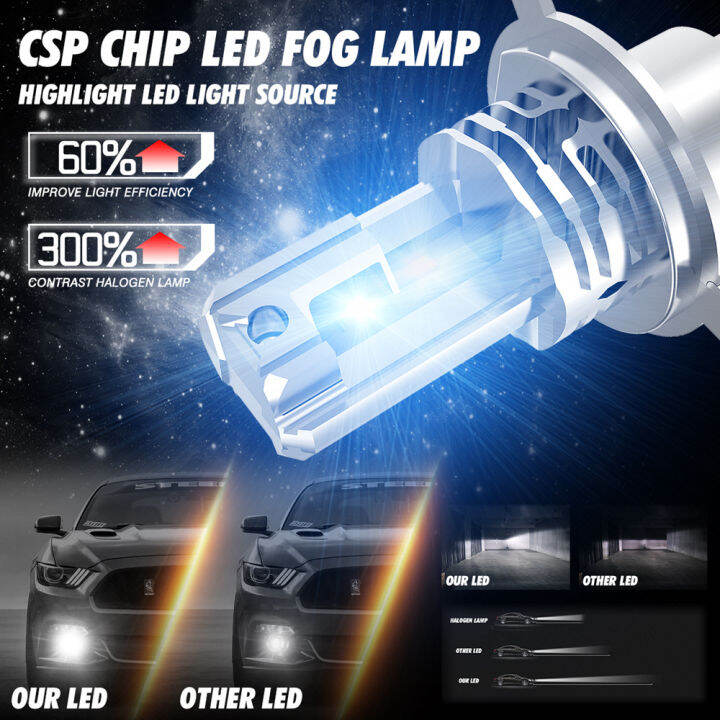 20212x-h4-lamps-csp-mini-h7-led-for-car-headlight-bulb-led-h8-h11-fog-light-hb3-9005-hb4-6000k-luces-led-para-auto-12v-anti-fog-lamp