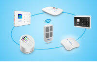 KERUI ไร้สายประสิทธิภาพสูงแบบพกพารีโมทคอนล4ปุ่มพวงกุญแจสำหรับ WIFI GSM PSTN Home Security Alarm Systemhot