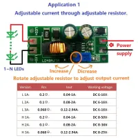 ตัวควบคุม PWM ความสว่างสูงไดรเวอร์ LED แบบสเต็ปเครื่องแปลงลงกำลังไฟสูงกระแสไฟตัวปรับให้คงที่ DC 72W สำหรับหลอดไฟ1-3A