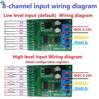 TTL เป็น RS485แปลงโมดูล DC 12โวลต์24โวลต์ Modbus RTU 8Bit ขั้นสูง4Bit TTL อินพุต ออก PNP สัญญาณสะสม