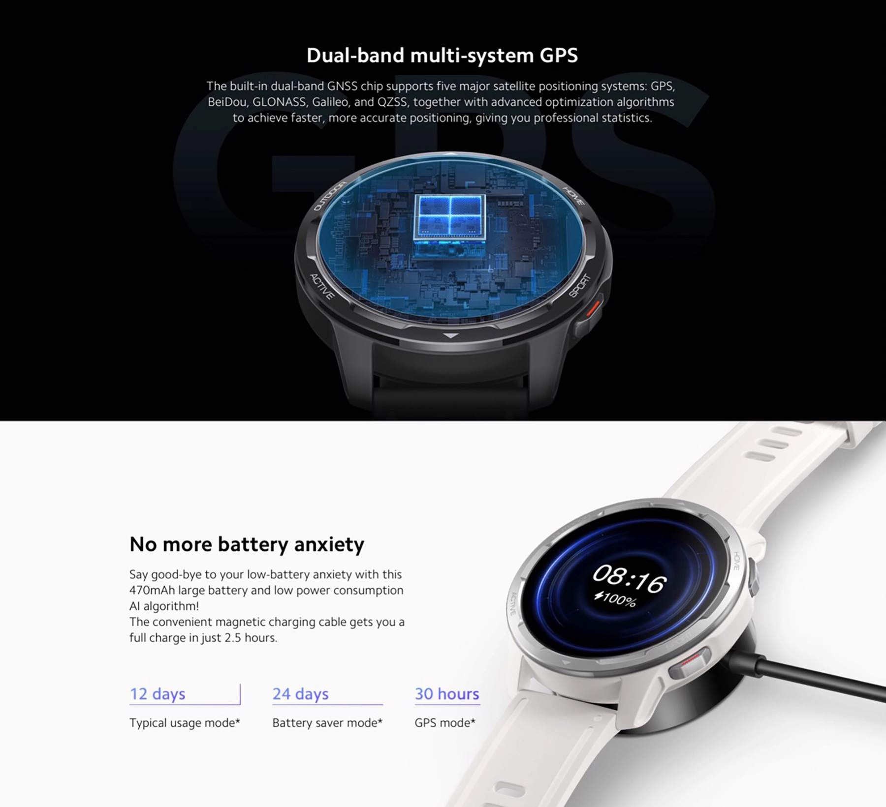 Watch s1 active характеристики. Xiaomi watch s1 active отзывы. Watch s1 active xiaomi dns. Xiaomi watch s1. Смарт-часы xiaomi watch s1 gl black.