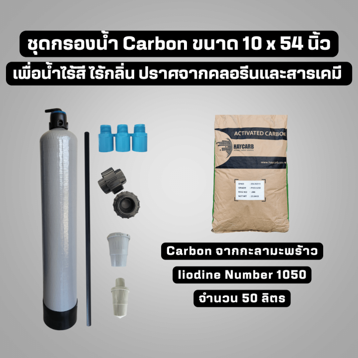 ส่งฟรี-ชุดกรองน้ำพร้อมใช้งานขนาด-10-x-54-นิ้ว-เพื่อน้ำที่สะอาด-ปลอดภัย-ตอบโจทย์ทุกความต้องการ