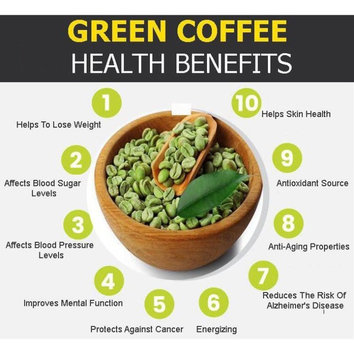 green-coffee-bean-extract-200mg-60-veggie-capsules-swanson