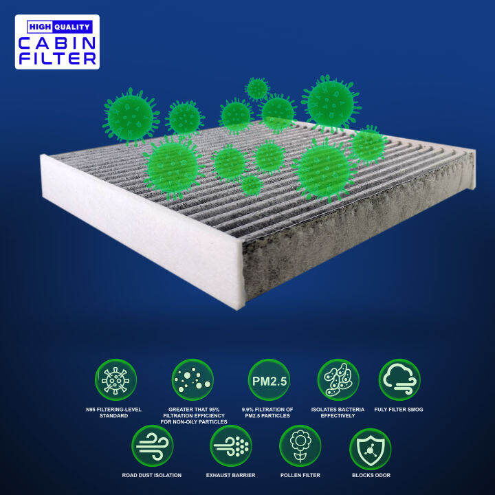 BMC 2016+ Ford Everest 2.2 D Replacement Panel Air Filter main image 0