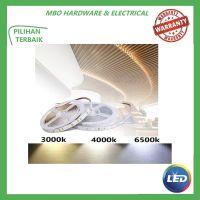 {ItalyNest shop}หลอดไฟแถบไฟ LED SMD 2835 5050 5เมตรต่อแพ็ค (3000K/4000K/6500K) (รับประกัน2ปี)