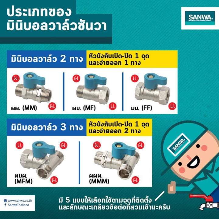 มินิบอลวาล์ว-2ทาง-และ-3ทาง-ขนาด-1-2นิ้ว-4หุล-มีให้เลือก-ตามรูป-sanwa-สามารถเลือกซื่อจำนวนที่ต้องการได้