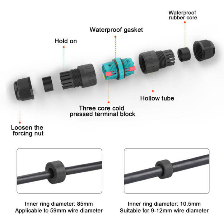 มีในสต็อก-ตัวเชื่อมต่อกันน้ำ-m25-5-12มม-แบบกดฟรีสายเชื่อมต่อเร็วกล่องเชื่อม450v-24a-ip68ตัวเชื่อมต่อสายเคเบิลกลางแจ้ง4ชิ้น