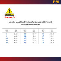 KINGTONY  ประแจแหวนข้าง-ปากตาย แบบฟรีสปีด 2 ทาง (มีให้เลือกขนาด 8-24mm)