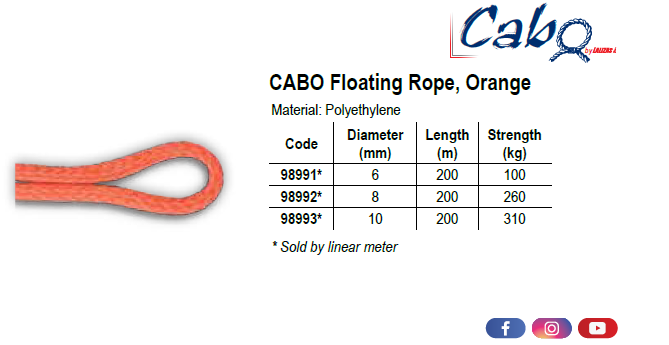 เชือกลอยน้ำอเนกประสงค์-ลาลิซาส-cabo-floating-rope-polyethylene-orange-ราคา-เมตร-lalizas-cabo