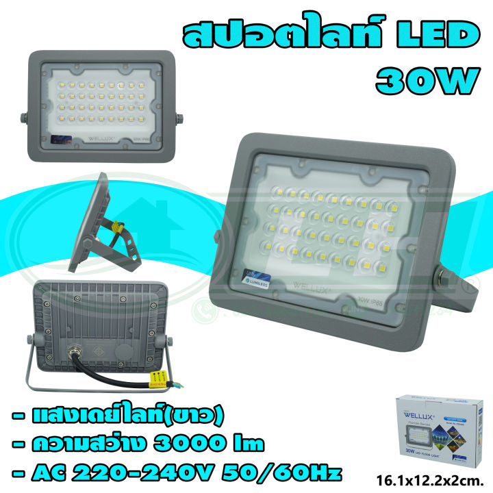 สปอตไลท์-led-30w-h-19-ยกลัง-20-ชุด