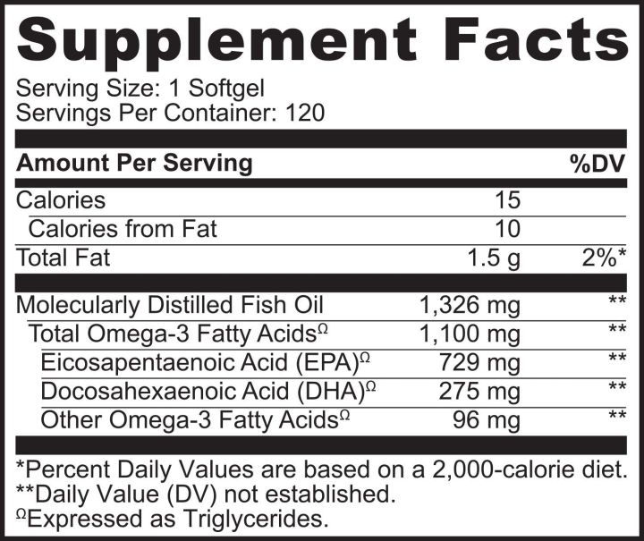 naturelo-omega-3-triglyceride-fish-oil-one-daily-1100-mg-60-softgels-โอเมก้า-3-น้ำมันปลา-ไตรกลีเซอไรด์