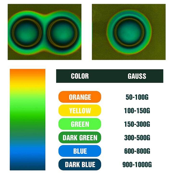 magnetic-observation-film-4-x-4-inch-magnetic-film-static-field-magnetic-flux-display-sheet-magnet-pattern-detector
