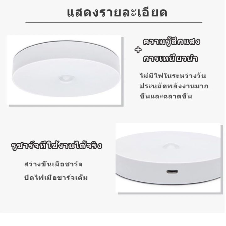 ไฟled-ไฟหัวเตียง-ไฟกลางคืน-เปิด-ปิดอัตโนมัติ-สามารถติดผนังด้วยเทปแม่เหล็ก-ติดตั้งบันได-ห้องน้ำ-หัวเตียง-ใต้เตียง