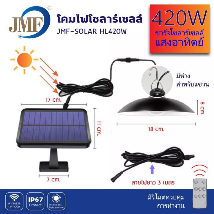 hot-studio-lighting-ไฟแต่งสวน-420w-โคมไฟโซล่าเซลล์-โคมไฟ-หลอดไฟ-หลอดไฟวินเทจ-ไฟ-ไฟled-ไฟส่องทาง-ไฟโซล่าเซลล์-ไฟสวน-ไฟแต่งบ้าน