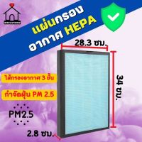 (สินค้าพร้อมส่ง) Air filter แผ่นกรองอากาศ  HEPA Min