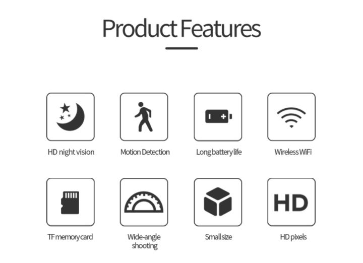 ctron-มองเห็นตอนกลางคืนกล้องจิ๋ว-ip-1080p-hd-การ์ด-sd-tf-การ์ดขนาดเล็ก32g-64g-128g-กล้องจิ๋วการตรวจสอบไร้สายกล้องจิ๋วกล้อง-wifi