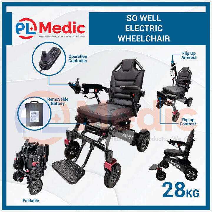 Exploring Freedom The TravelFriendly Marvel Of ComfyGo, 51 OFF