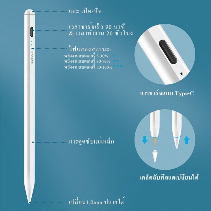 ปากกาไอแพด-ปากกาทัชสกรีน-สไตลัส-ดินสอ-สำหรับ-for-ipad-air-4-5-gen10-9-8-7