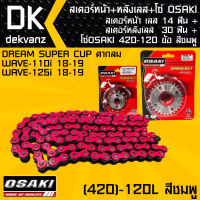 สเตอร์หน้า OSAKI เลส 14 ฟัน+สเตอร์หลัง เลส 30 ฟัน + โซ่OSAKI สีชมพู 420-120L สำหรับ DREAM SUPER CUP ตากลม,เวฟ110i ปี19,เวฟ125i 18-19,WAVE110i ปี19,WAVE125i 18-19