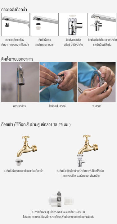 klein-homeเครื่องกรองน้ำ-สำหรับใช้ที่บ้าน-ในครัว-แบบตั้งโต๊ะ-เครื่องกรองน้ำประปา-ดื่มได้โดยตรง-เครื่องกรองน้ำประปา