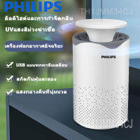 เครื่องฟอกอากาศ Air Purifier เครื่องฟอกอากาศ ขจัดก๊าซพิษ ฟอร์มาลดีไฮด์ เสียงรบกวนต่ำ ไฟกลางคืนสีสันสดใส ฆ่าเชื้อด้วยรังสียูวี เครื่องฟอกอากาศอัจฉริยะ PM2.5 เครื่องกรองอากาศ เสีย