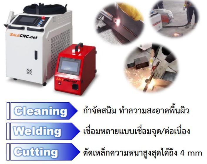 เลเซอร์กัดสนิม-laser-cleaning-machine-1500w-3-in-1-หัวเชื่อม-หัวเลเซอร์