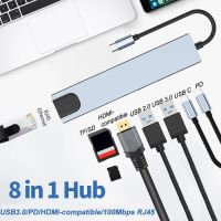 4/8ใน1ฮับ USB ชนิด C 3.0แท่นวางมือถือสำหรับแล็ปท็อปอะแดปเตอร์ RJ45 Tf/ การ์ด SD ตัวแยก HDMI สำหรับ Macbook Pro สำหรับ Windows สำหรับ IOS