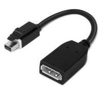 Mini DP 1.2 Kabel 4K Mini Displayport untuk Displayport 1.2 Perempuan Kabel Adaptor untuk Apple Mac Dell HD Lenovo