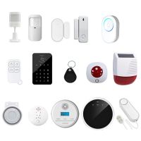 433MHZ Wireless Device  Alarm Systems Security Home Panel Hub Wireless Kit with Motion Door Sensor Motion Sensor Smoke Detector Household Security Sys