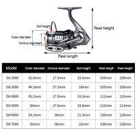 [COD]DEUKIO รอกตกปลา DA 2000-7000ชุด3 1 BB โลหะปั่นล้อสูงสุดลาก15กิโลกรัมล่อกลางแจ้งขว้างปา