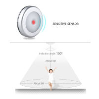 PIR Motion Sensor ภายใต้คณะรัฐมนตรีแสงอัตโนมัติสมาร์ทโคมไฟกลางคืน L Ampada ไฟ LED สำหรับบ้านห้องนอนตู้เสื้อผ้าห้องครัวตู้เสื้อผ้าแสง