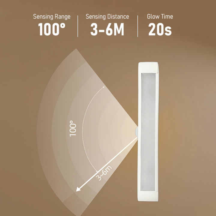 motion-sensor-ไร้สาย-led-ไฟกลางคืนห้องนอนตู้เสื้อผ้าทางเดินบันไดตู้เสื้อผ้าเที่ยงคืนแสง-usb-ชาร์จโคมไฟกลางคืน