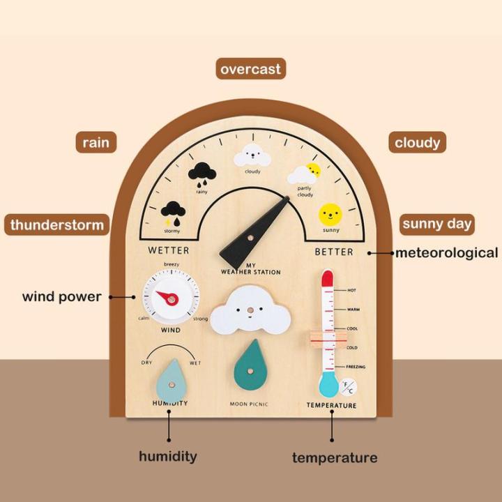 ของเล่นสถานีสภาพอากาศของเล่นการเรียนการสอนเบื้องต้นกระดานสภาพอากาศไม้สำหรับเด็กอายุ3-กระดานสภาพอากาศกระดานไม้ของเล่นสถานีสภาพอากาศการศึกษากระดานสภาพอากาศ-tech