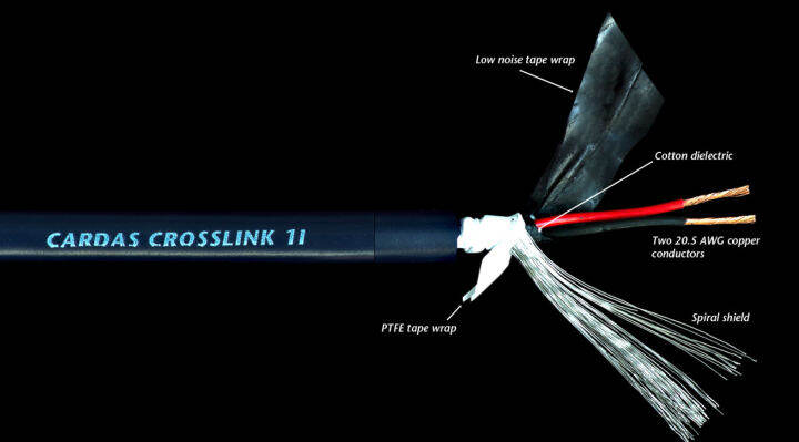 สายสัญญาณ-cardas-รุ่น-crosslink-1i-made-in-usa-ของแท้100-ขนาด-8-0mm-แบ่งขายราคาต่อเมตร-ร้าน-all-cable
