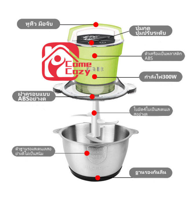 เครื่องบดไฟฟ้า-เครื่องปั่นไฟฟ้า-เครื่องปั่น-บด-สับ-ไฟฟ้า-โถสแตนเลส-จุ-2-ลิตร-รุ่น-hz-001-003-ปลั๊กไทย