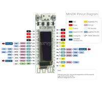 ชิพไวไฟ Esp8266 0.91นิ้วแผงวงจร8266โมดูลอีเอสพีอีโมดูล Cp32mb โมดูลอินเตอร์เน็ตของสิ่งต่างๆบอร์ด Pcb สำหรับ Nodemcu โมดูลอิเล็กทรอนิกส์