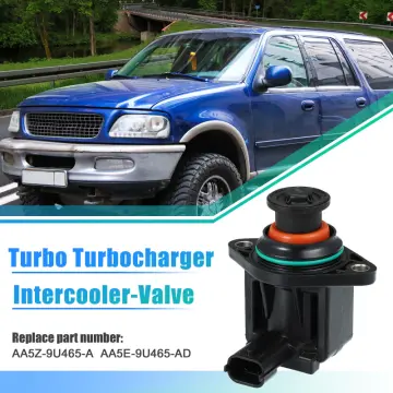 Sửa chữa Turbo máy dầu cho các dòng xe bán tải suv  7 chỗ  TRUNG TÂM KỸ  THUẬT Ô TÔ MỸ ĐÌNH THC