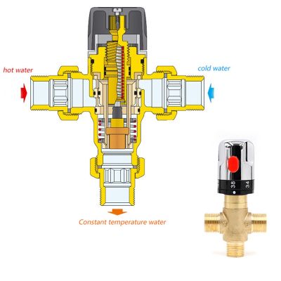 0.05-1Mpa Brass Thermostatic Water Mixing Valve Thermostatic Faucet Thermostatic Mixer Pipe Valve in Domestic Bathroom