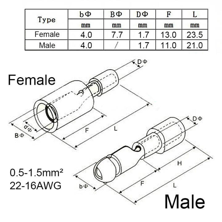 TAKEEASY 50Pcs Bullet Terminals Crimp Connector Elelctric Terminals