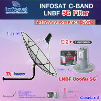 Thaisat C-Band 1.5M (ขางอยึดผนัง 120 cm.) + infosat LNB C-Band 5G 2จุดอิสระ รุ่น C2+ (ป้องกันสัญญาณ 5G รบกวน)