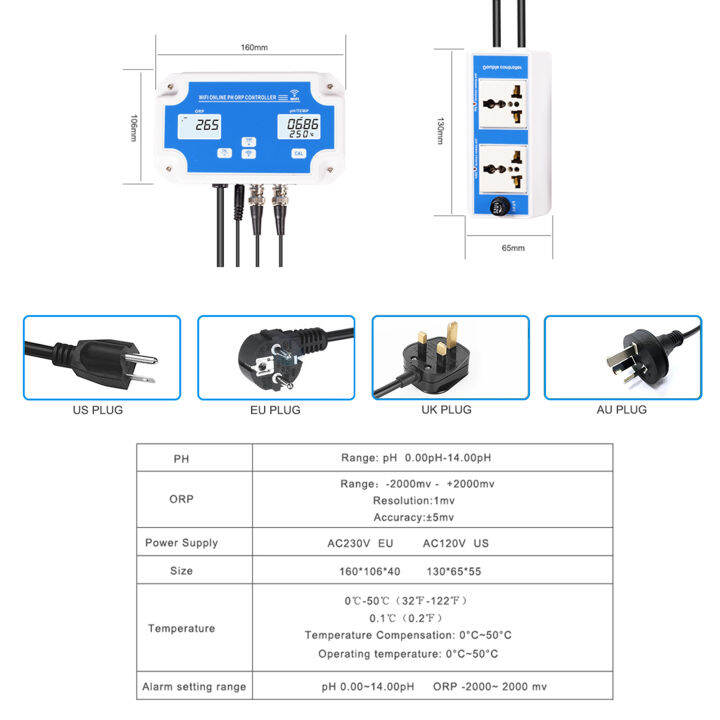 w-ireless-w-ifi-ออนไลน์ควบคุมตรวจจับเครื่องตรวจจับคุณภาพน้ำมืออาชีพ3-in-1-ph-orp-temp-ควบคุมคุณภาพน้ำทดสอบที่มีรีเลย์แยกต่างหากเปลี่ยนขั้วไฟฟ้า-bnc-ประเภท-p-robe-ตรวจสอบคุณภาพน้ำ